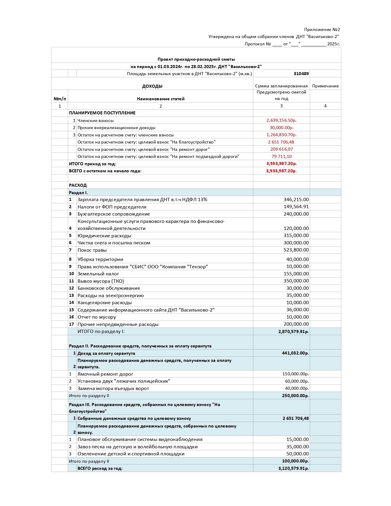 Смета с ФЭО 2025-2026 0001