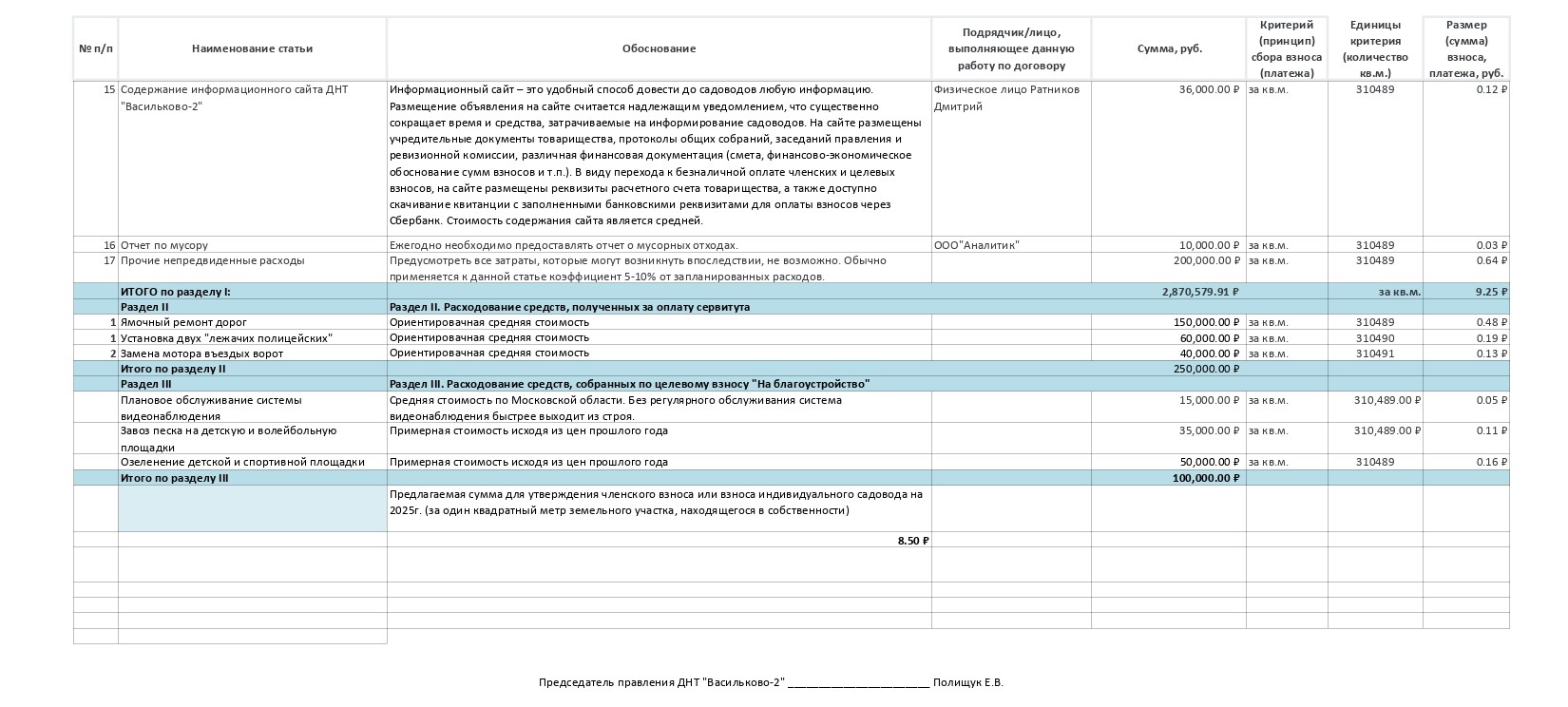 Смета с ФЭО 2025-2026 0004