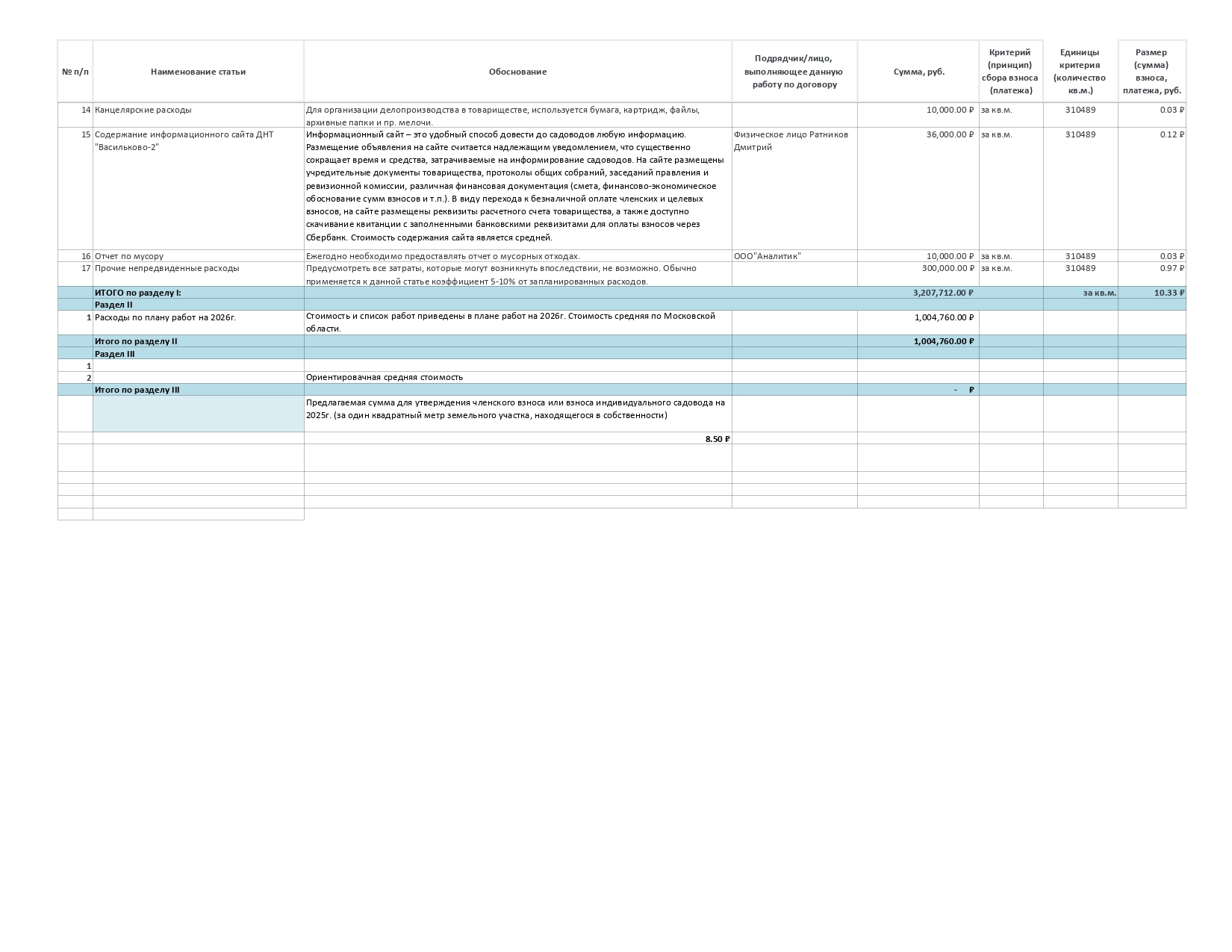 Смета с ФЭО 2026-2027 0003